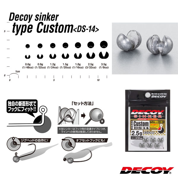 Decoy DS-14 Sinker Custom 1,2g